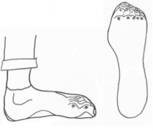 Can You Wiggle Your Toes Put Your Best Feet Forward Can You Wiggle Your Toes Put Your Best Feet Forward